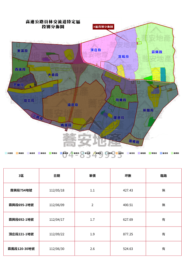 照片