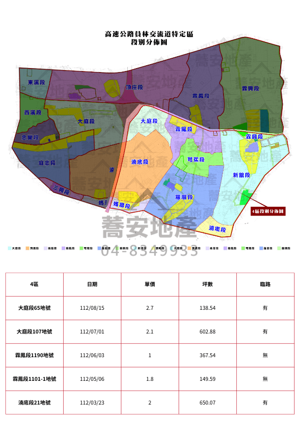 照片